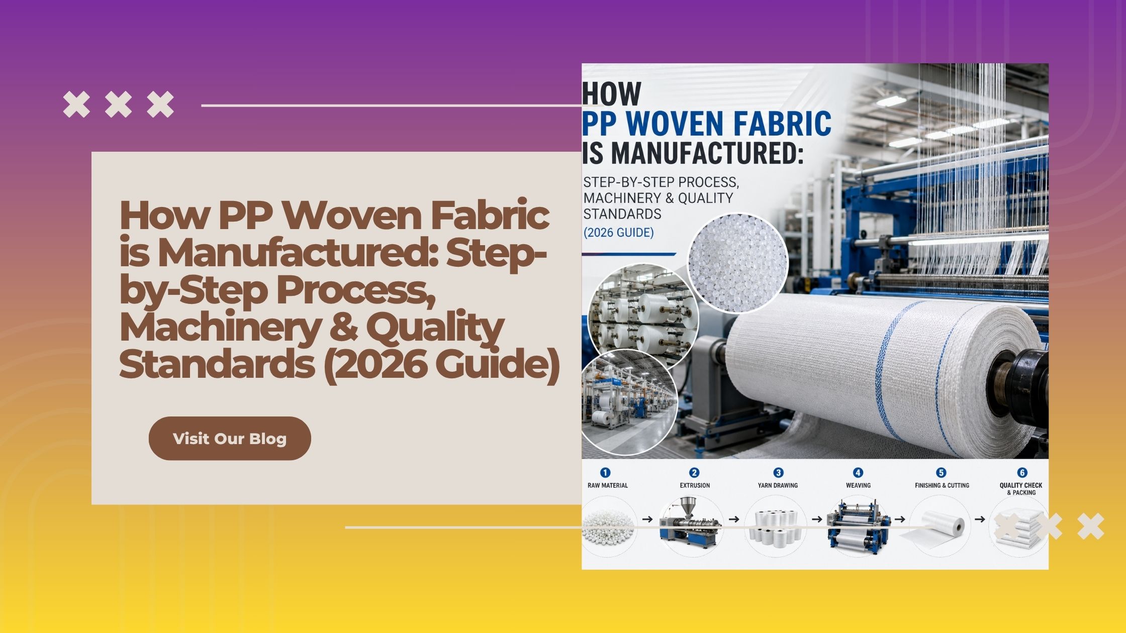 How PP Woven Fabric is Manufactured: Step-by-Step Process, Machinery & Quality Standards (2026 Guide)